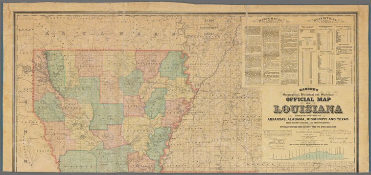 Hardee's geographical, historical and statistical official map of Louisiana : embracing portions of Arkansas, Alabama, Mississippi and Texas