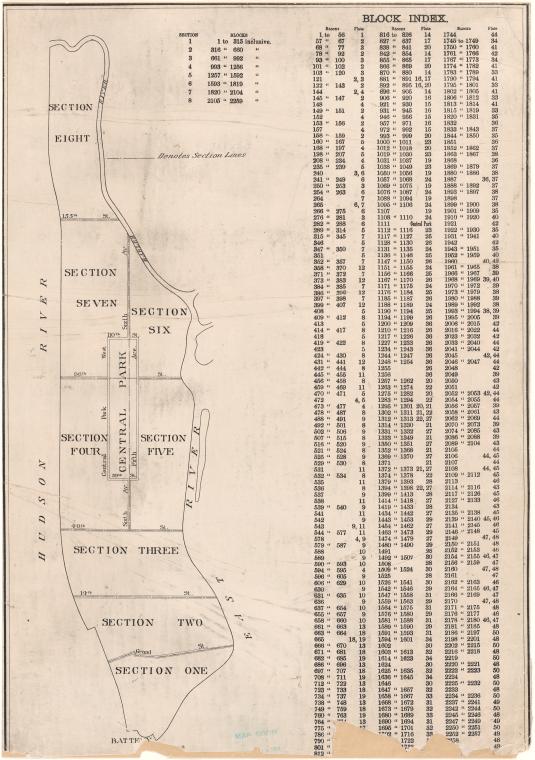 BLOCK INDEX. [Includes the map of Manhattan, Sections 1-8.]