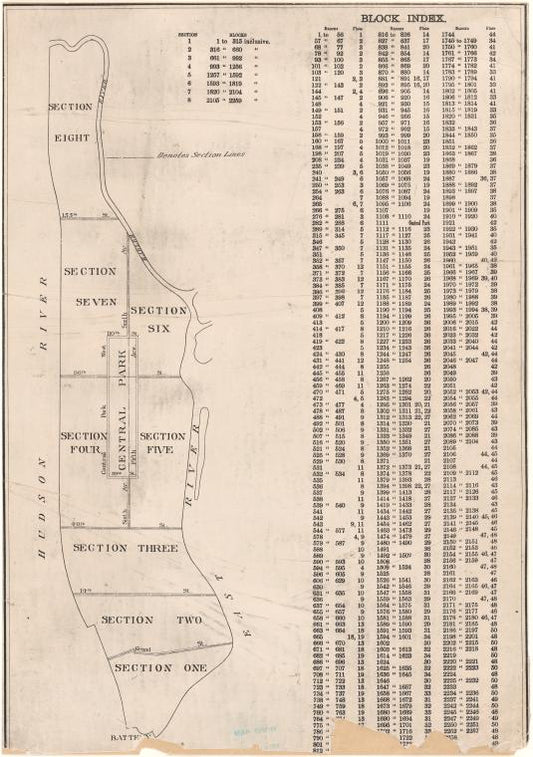 BLOCK INDEX. [Includes the map of Manhattan, Sections 1-8.]