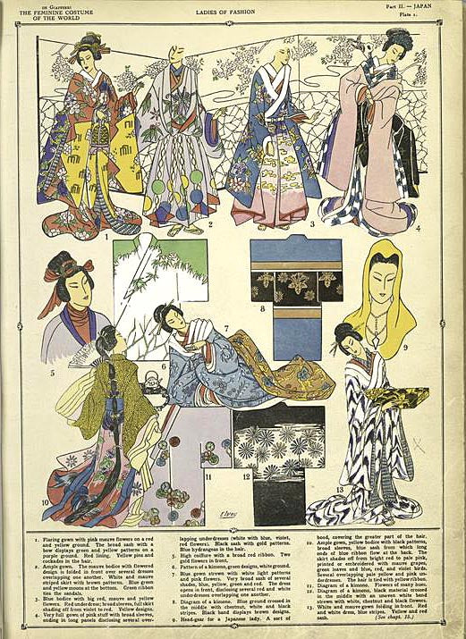 Ladies of Fashion