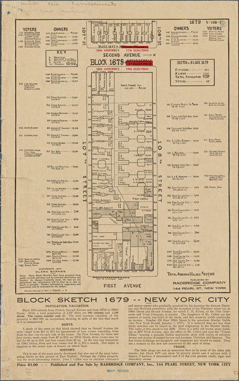 Block sketch 1679, New York City