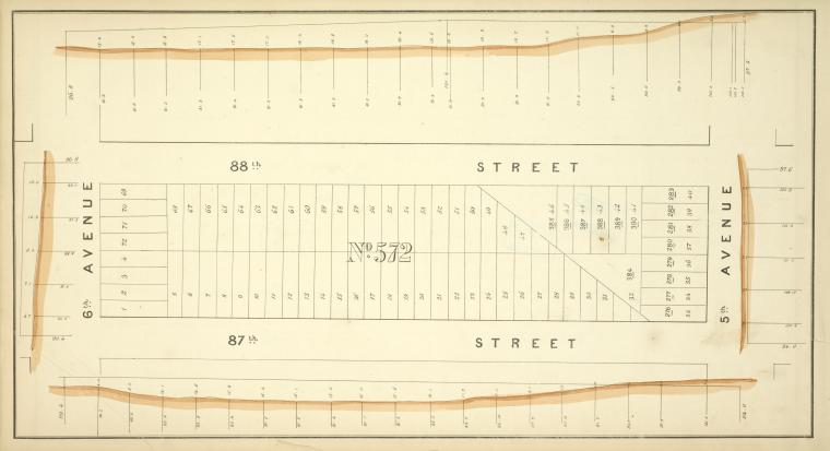 Block No. 572 Map bounded by 88th Street, 5th Avenue, 87th Street, 6th Avenue