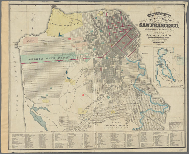 Bancroft's official guide map of city and county of San Francisco