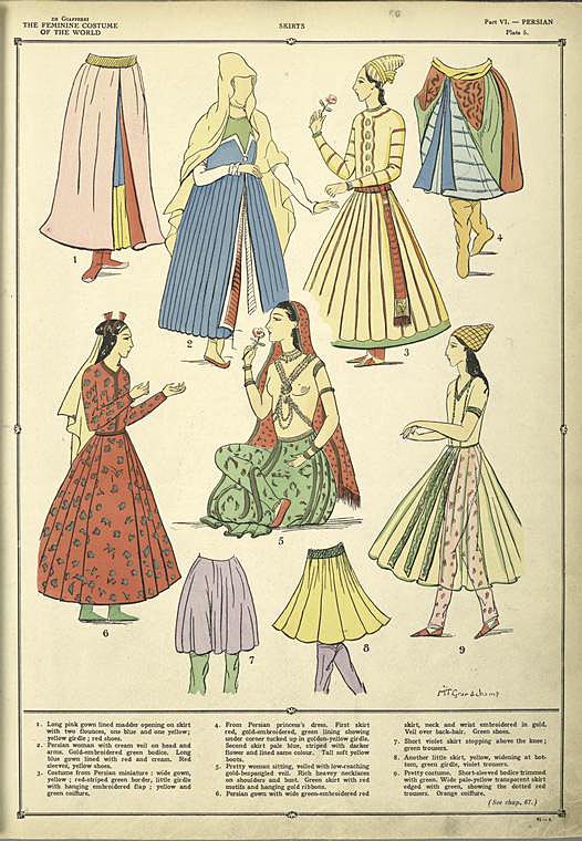 Skirts
