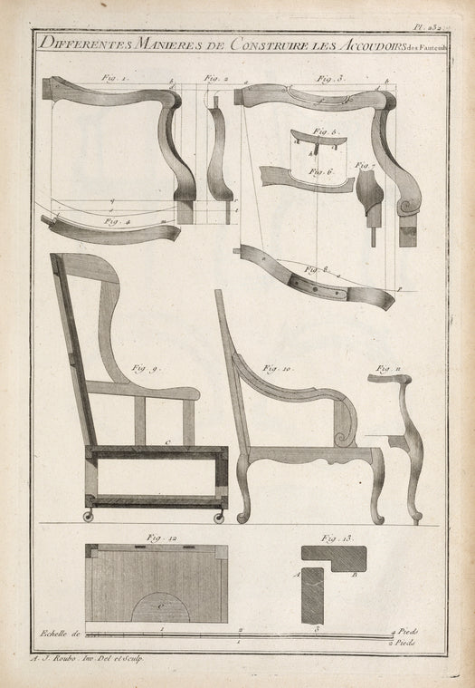 Differentes manieres de construire les accoudoirs des fauteuils.